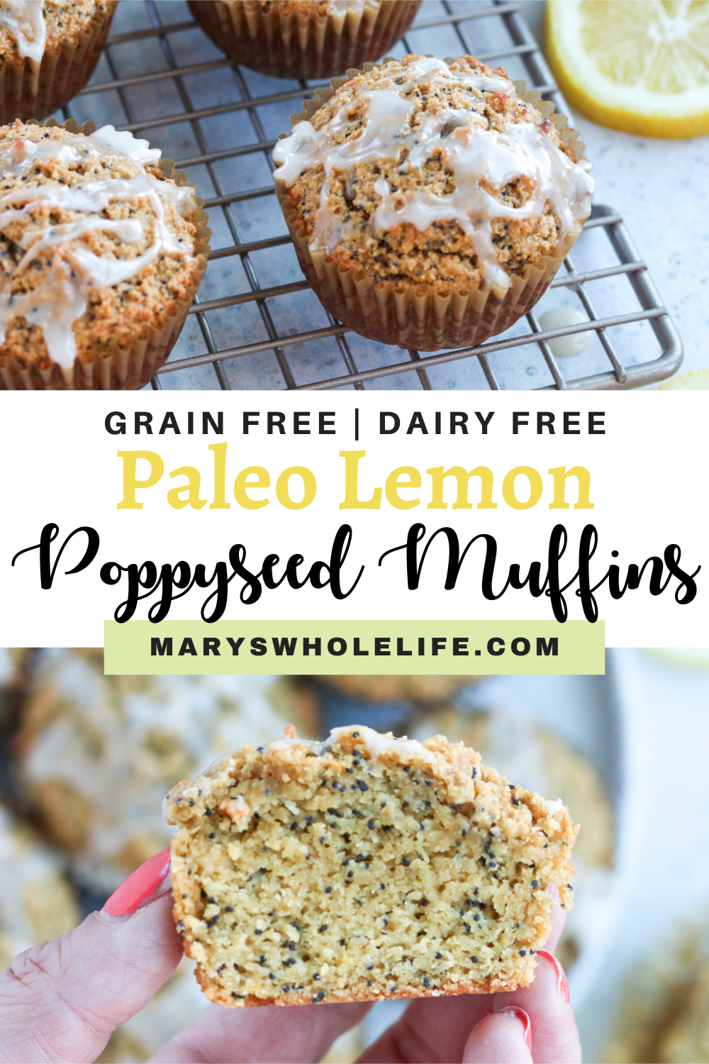 blog cover with muffins and text